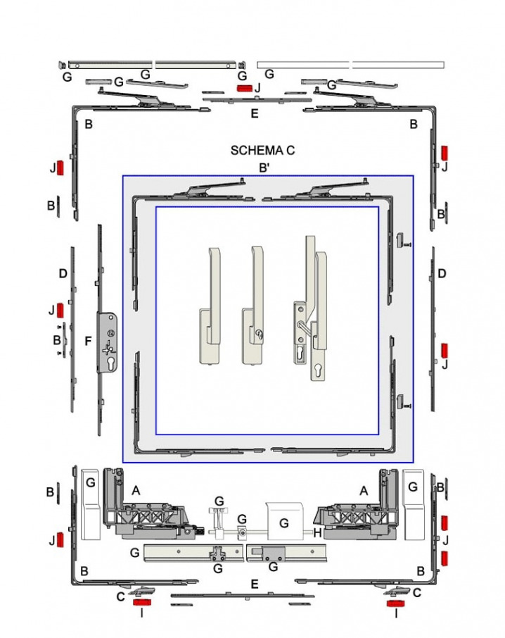 COULISSANT TRANSLATION SCHEMA
